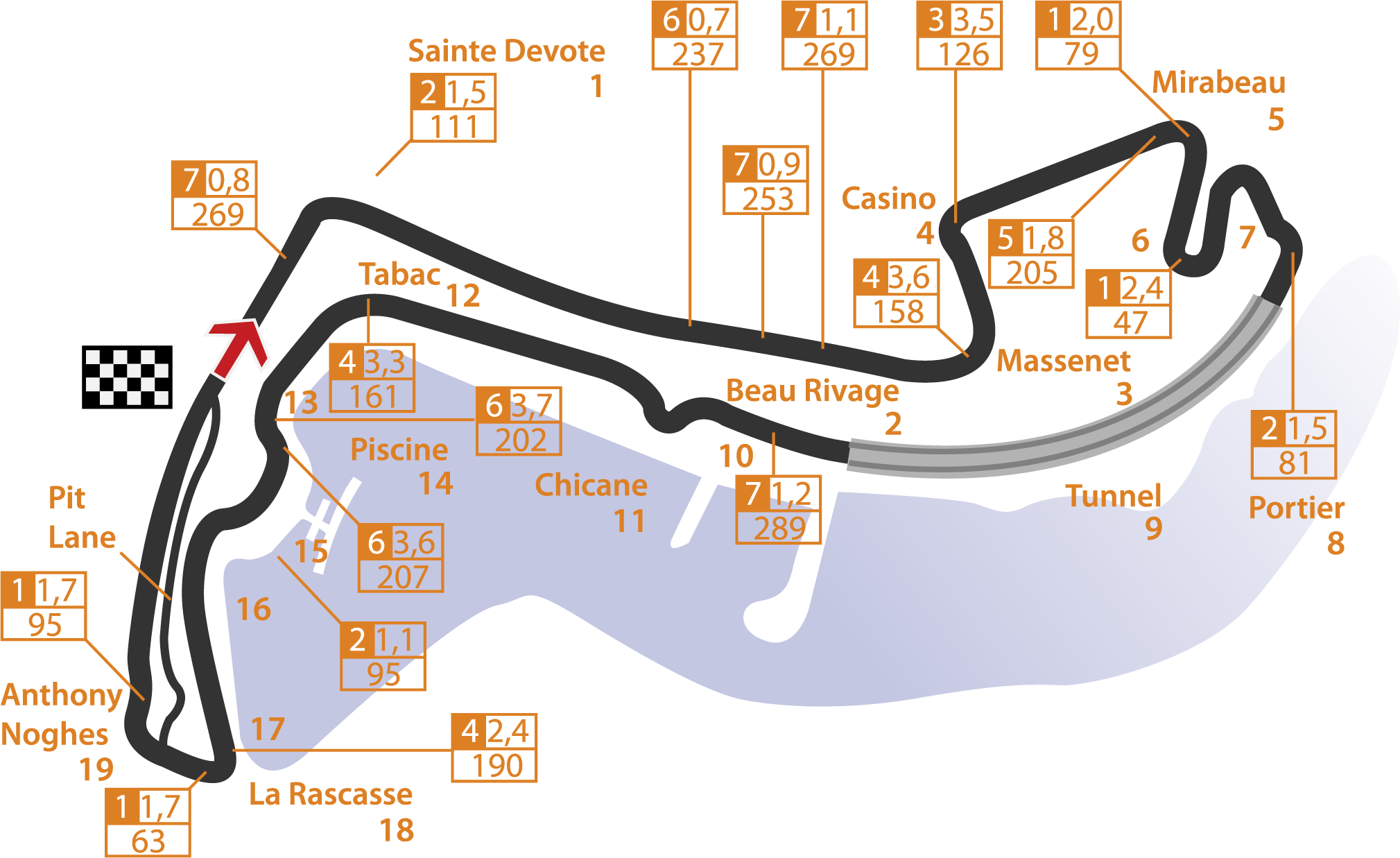 grand prix de monaco cats events